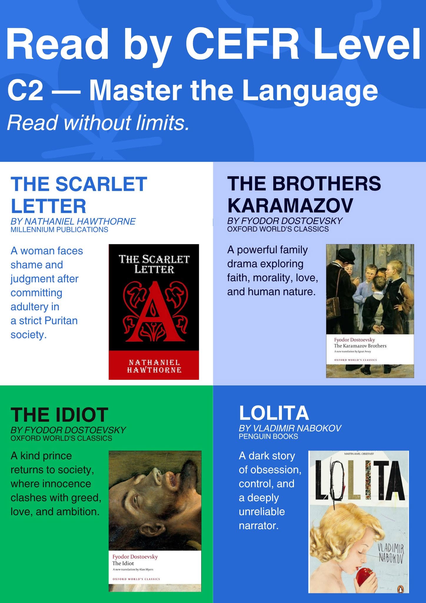 Recommended Books>>> 𝗥𝗘𝗔𝗗 𝗕𝗬 𝗖𝗘𝗙𝗥 𝗟𝗘𝗩𝗘𝗟